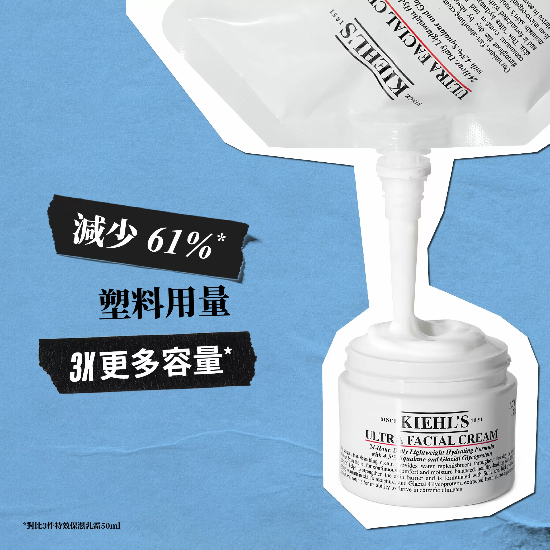 特效保濕乳霜環保套裝